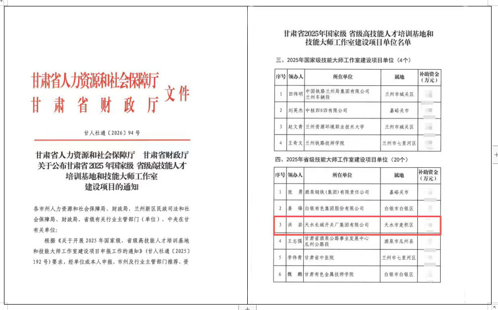 長(zhǎng)開(kāi)廠(chǎng)公司省級(jí)技能大師工作室建設(shè)項(xiàng)目成功獲批